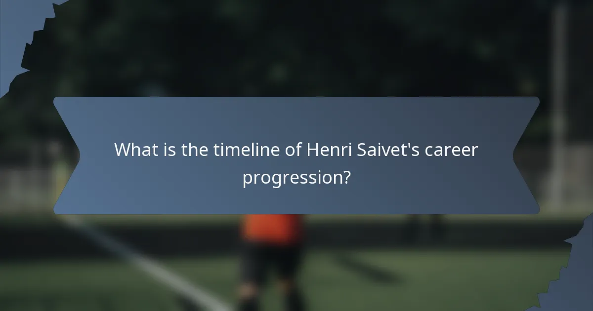 What is the timeline of Henri Saivet's career progression?